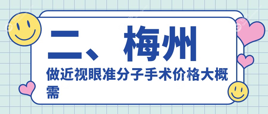二、梅州做近视眼准分子手术价格大概需要多少钱？市视立康7868