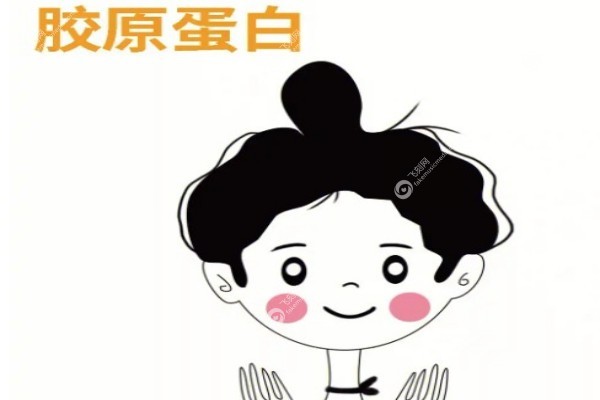 丝美妮胶原蛋白多少钱2.jpg