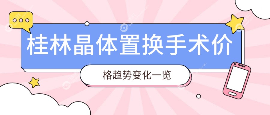 桂林晶体置换手术价格趋势变化一览