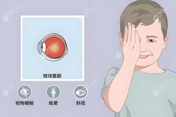 王乐今真的能治 愈眼球震颤吗？揭秘新技术效 果