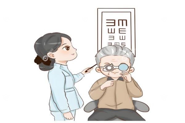 2025白内障晶体价格一览表！进口国产全品牌对比+选购指南！2