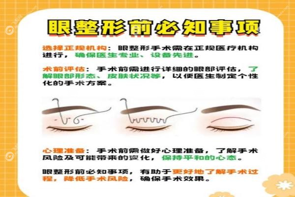 吴焱秋修复到底好不好？修复贵但值！吴焱秋2000例0失败背后的秘密3