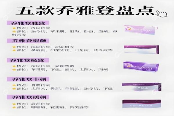 乔雅登有几个系列？雅致/极致等5大型号区别+选择攻略，看完秒懂怎么选！