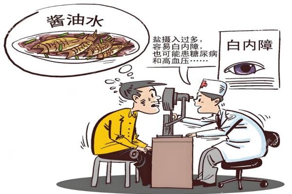 江苏白内障免费政策全攻略:手术费用