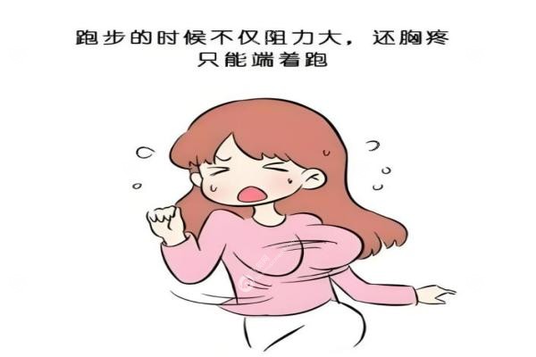 2025重庆缩胸手术医院排名前十！巨乳缩小选哪家?口碑医生+价格全揭秘3