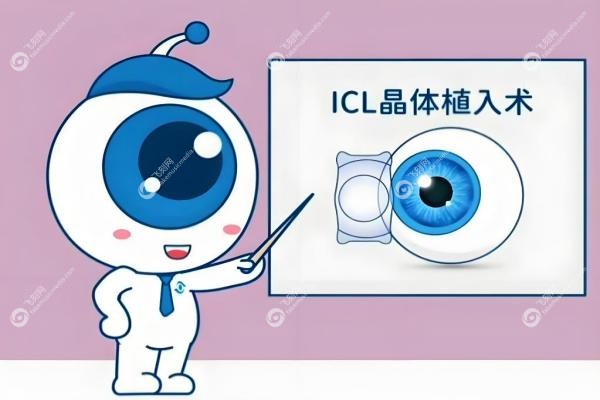重庆做ICL晶体植入去哪里医院？南坪爱尔/佰视佳/爱成眼科等医院排名前十2