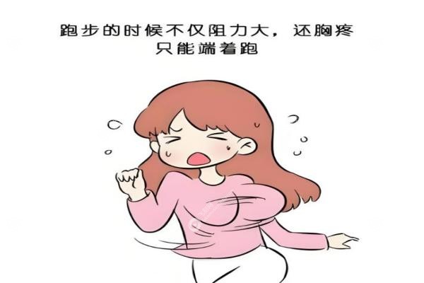  北京做缩胸手术哪个医院好？这10家医院技术超稳！疤痕浅/胸型美/价格一览3