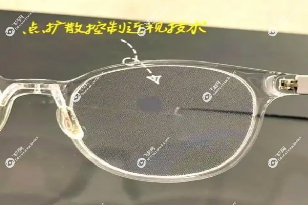 尼康控优点镜片2.0和3.0的区别3.jpg