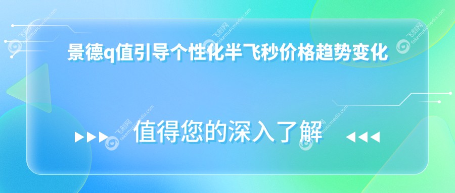景德q值引导个性化半飞秒价格趋势变化概览
