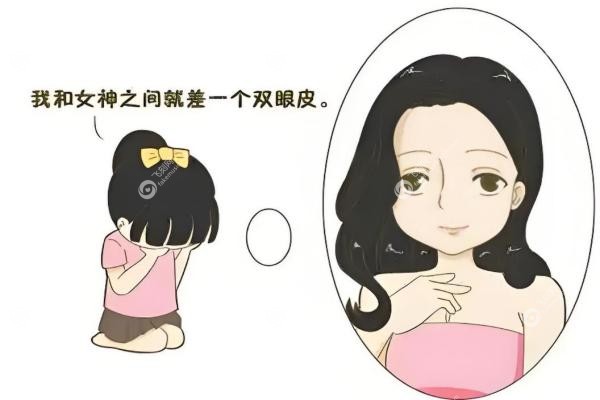 北京张冰洁修复双眼皮怎么样？无痕技术,肉条感闭眼疤痕一次解决,价格案 例公开!4