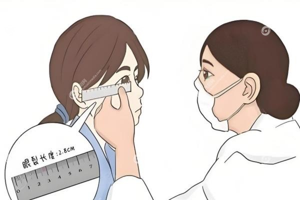 北京张冰洁修复双眼皮怎么样？无痕技术,肉条感闭眼疤痕一次解决,价格案 例公开!2
