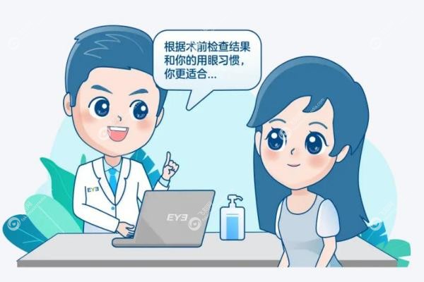 全飞秒手术后第二天就能上班？恢 复期护眼全攻略：手机使用/后遗症/快速用眼指南2