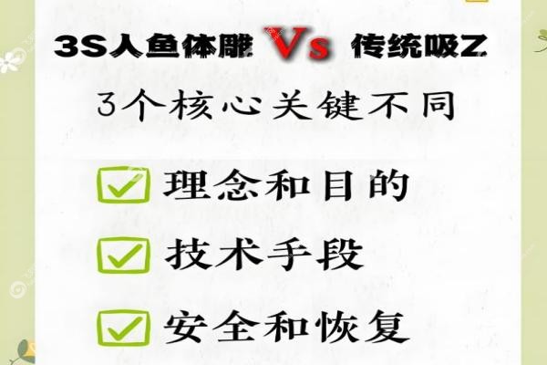 人鱼体雕VS普通吸脂：区别在哪？恢 复快吗？哪个更安 全？一篇看懂！2