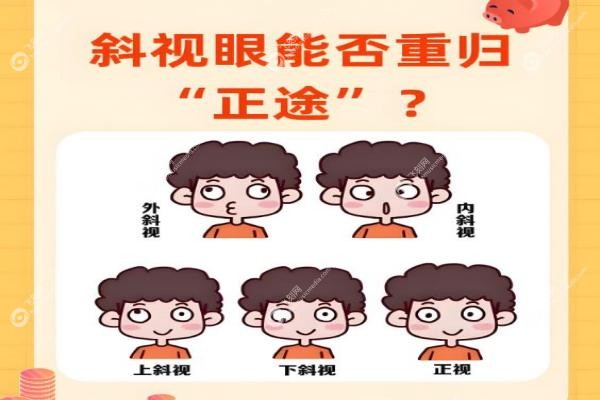 儿童/成人斜视能矫正过来吗？一只眼斜/外斜/天生斜视矫正法+手术年龄费用揭秘！2