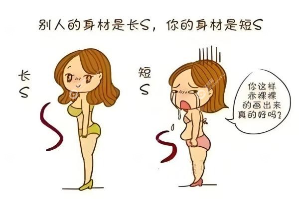 北京谷廷敏吸脂出名吗？当然，38年吸脂大佬独 家技术，真实案 例公开！