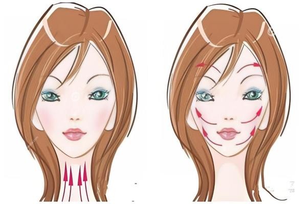 真实体验｜42岁二胎妈亲历：祝东升做的面部提<span style=