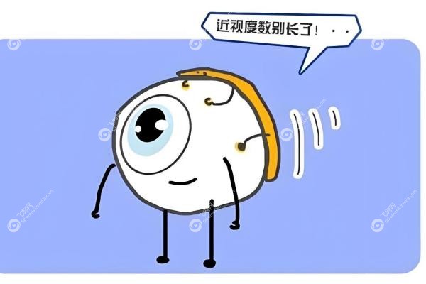 2025北京后巩膜加固术十大医生排名出炉！王乐今、封康领 衔，价格口碑全解析3
