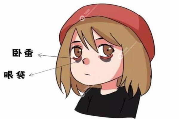 郑州王杨医生修复卧蚕效 果怎么样.jpg