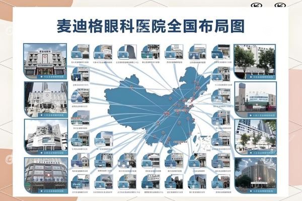 麦迪格眼科和爱尔眼科哪一家好？麦迪格个性化定制 vs 爱尔全科技能，深度测评揭秘！