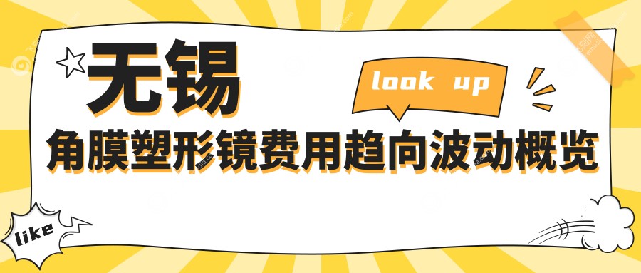 无锡角膜塑形镜费用趋向波动概览