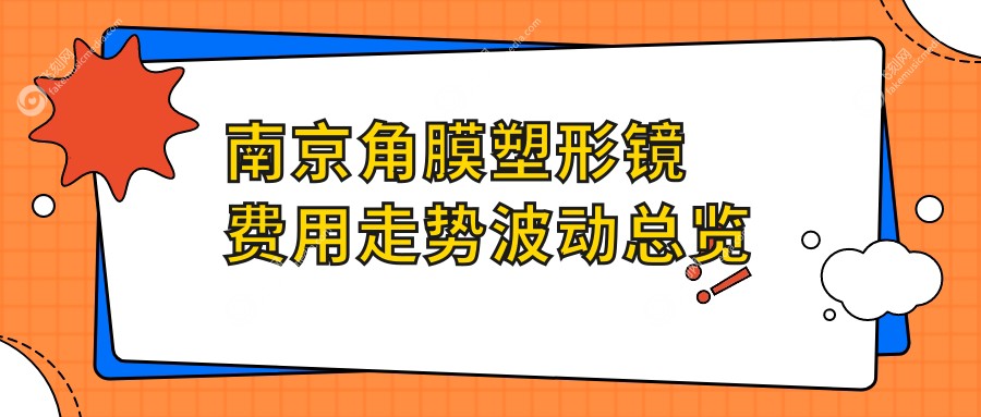 南京角膜塑形镜费用走势波动总览