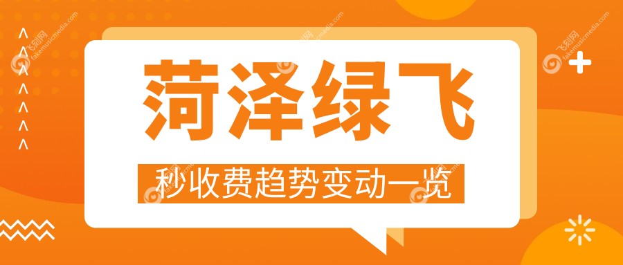 菏泽绿飞秒收费趋势变动一览