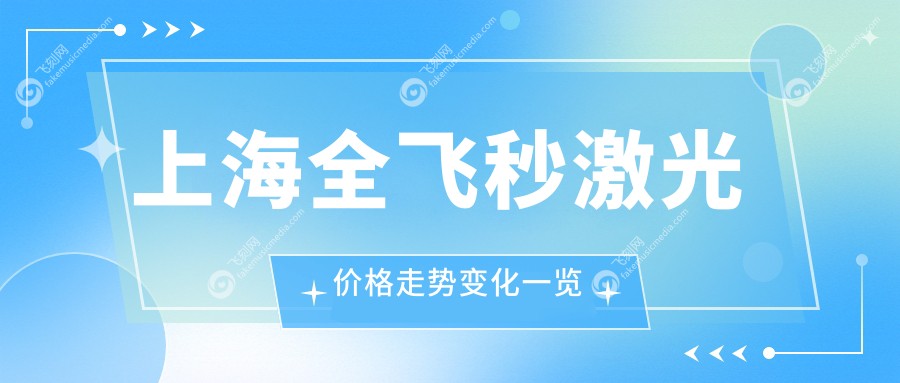 上海全飞秒激光价格走势变化一览
