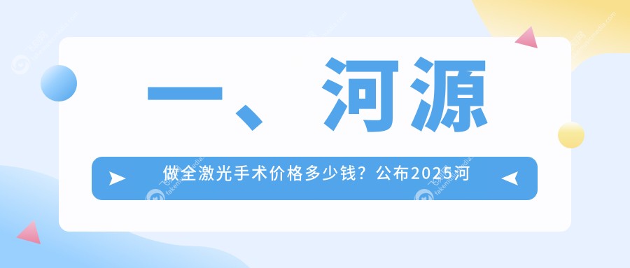 一、河源做全激光手术价格多少钱？公布2025河源全激光手术收费表