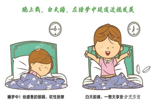梦戴维好还是进口的好？梦戴维价格亲民，进口品牌透氧性好，看完不迷茫！2