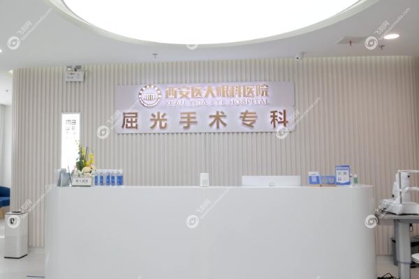 西安医大眼科医院院长是谁.jpg