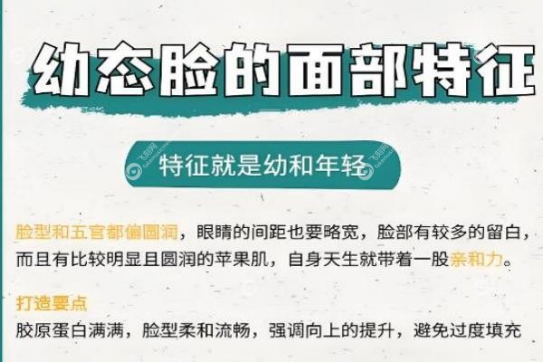 北京幼态脸打造哪个医生好？排名前3是北京艺星王琳、美莱刘彦军和华美李朕