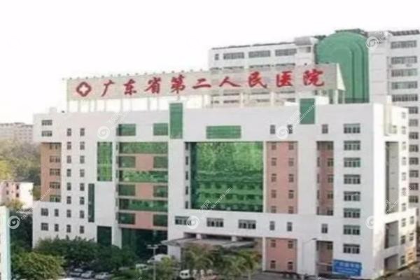 广东省第二人民医院眼科怎么样.jpg
