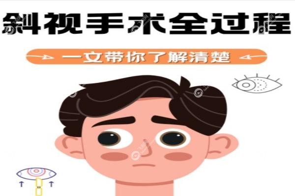 刘虎斜视手术要排很久的队吗？微信18点抢号+7天速约路径,附流程复诊指南1