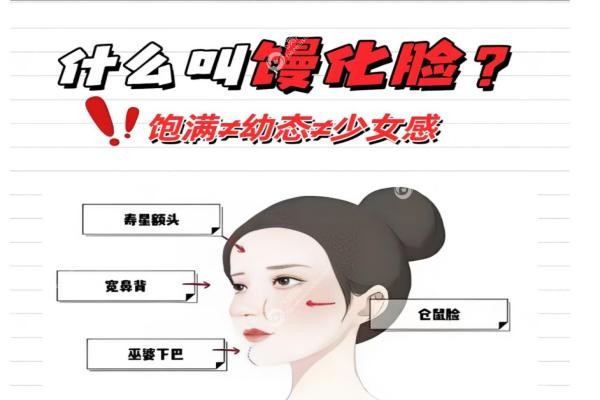 北京馒化修复口碑好的医生排名：马继光/王晓军/刘彦军/高超等医生排名前十！