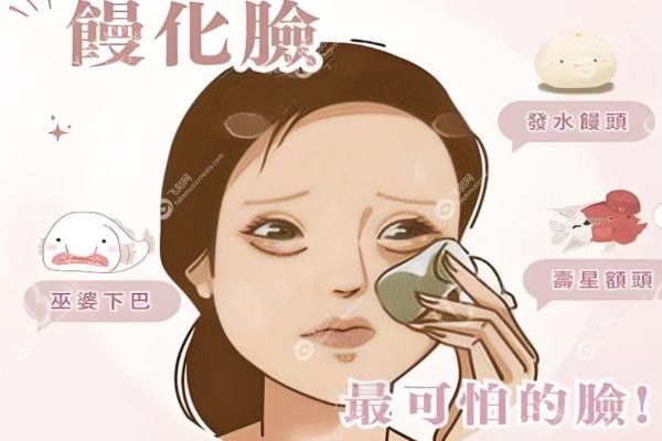 北京馒化修复口碑好的医生排名：马继光/王晓军/刘彦军/高超等医生排名前十！3
