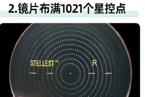 三、济南普瑞眼科医院地址在哪里