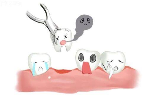 二、西安弗莱堡口腔医院预约挂号