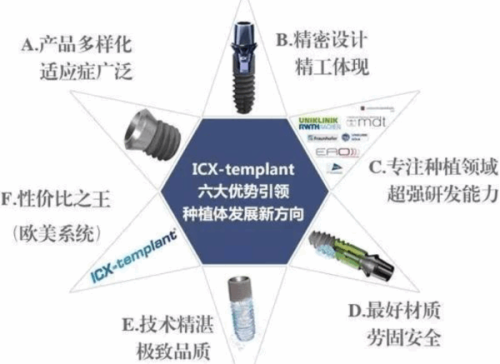 二、太原可睦口腔医院怎么样