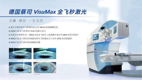 一、深圳普瑞眼科医院近视手术价格
