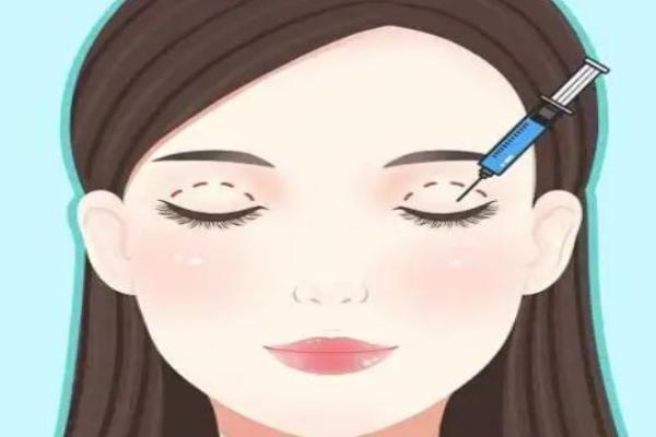 广州希玛林顺潮眼科医院收费贵吗