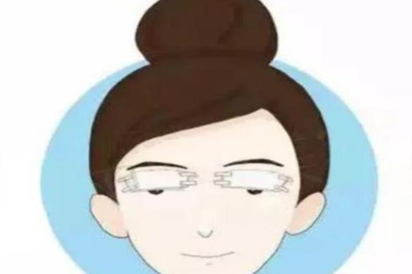 郑州东方整形美容医院收费价格表