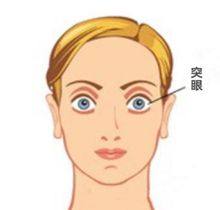 二、驻马店尖峰眼科医院收费贵吗怎么样？www.fakemusicmedia.com/