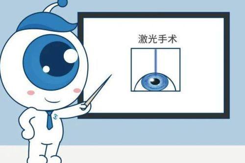 驻马店尖峰眼科医院可靠吗?医院资质优、团队强、设备全，治疗案例效果好