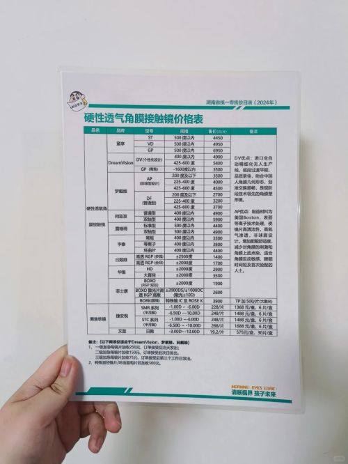 驻马店尖峰眼科医院做近视手术多少钱？2666元起享优惠，专家团队与先进设备护航手术！ 