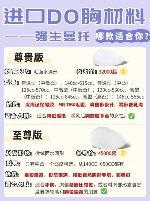 二、台州维多利亚医疗美容医院收费贵吗怎么样?