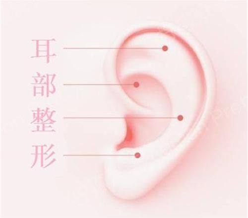 一、广州雅贝壹医疗美容门诊部预约挂号?(特殊技术+专精团队=自然成效)www.fakemusicmedia.com/