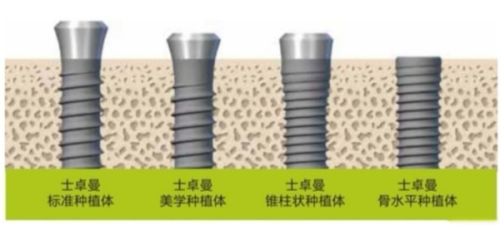 一,东莞牙状元口腔医院种植牙多少钱是 H3 标题