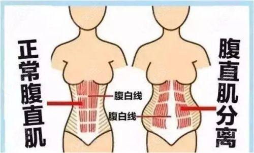 一、深圳宝丽医疗美容门诊部好不好?专精资质认证彰显实力www.fakemusicmedia.com/