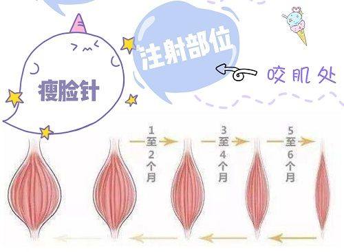 一、深圳富华医疗美容医院院长是谁？曹孟君院长是胸部整形和面部年轻化领域的具有影响力骨干医生www.fakemusicmedia.com/