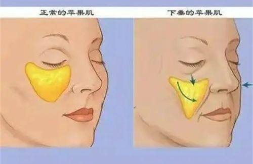 一、重庆军科疤痕中 心靠谱吗?专精团队+精良设备=值得信赖的选择www.fakemusicmedia.com/